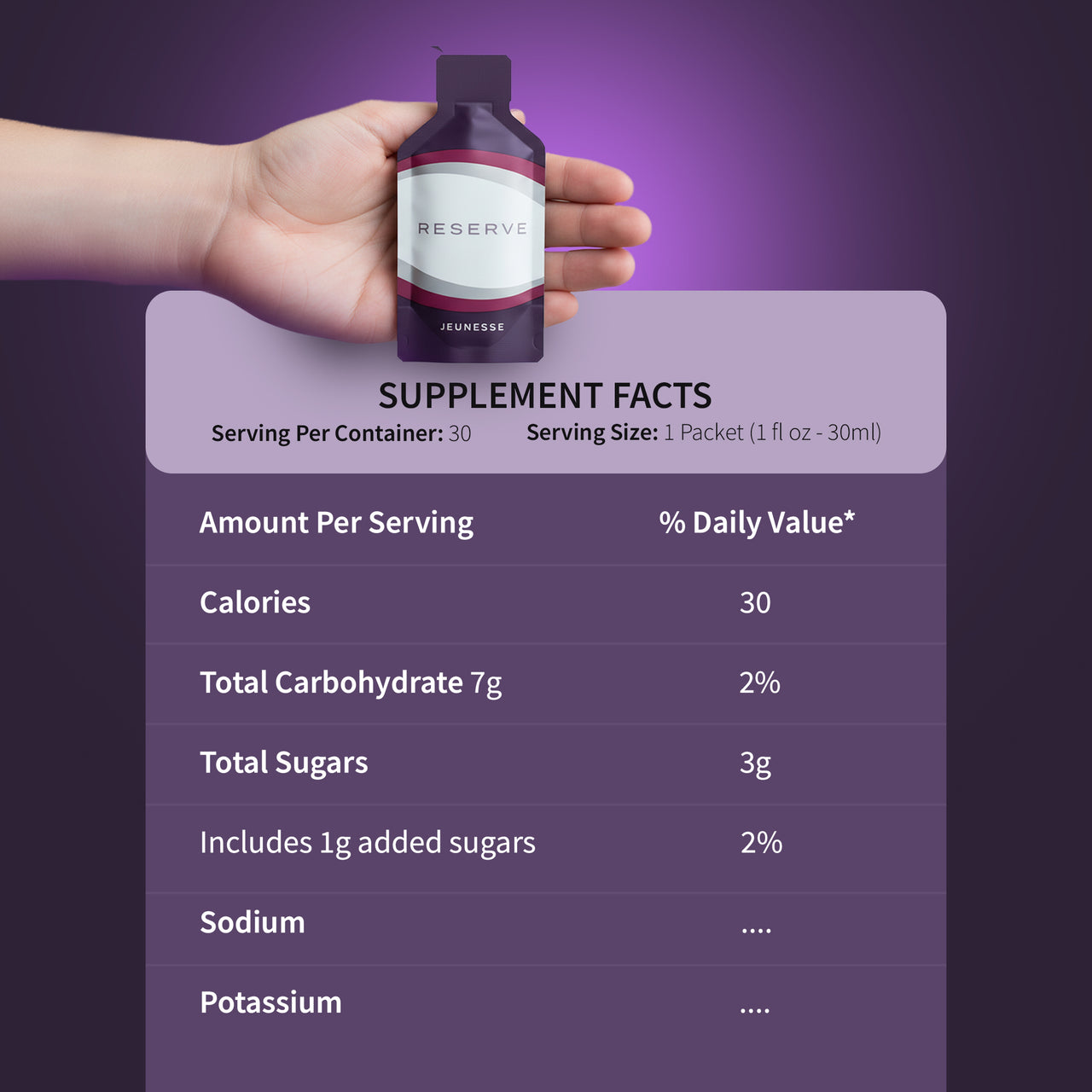 Reserve – Antioxidant Superfruit Gel